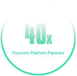 40x Payment Platform Partners